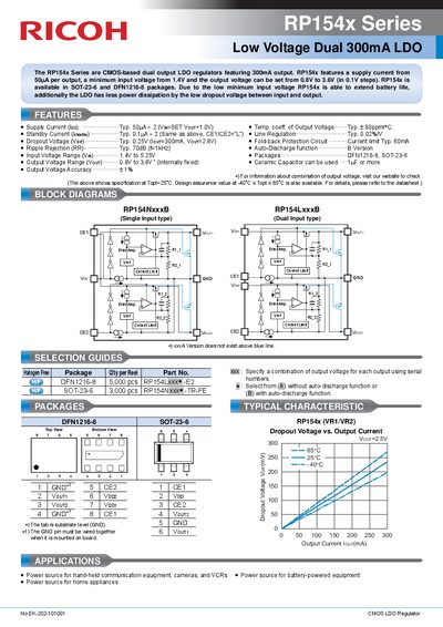 Ricoh RP154x Series Low Voltage Dual 300mA LDO Datasheet - cover page