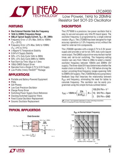 Linear Technology LTC6900 Datasheet