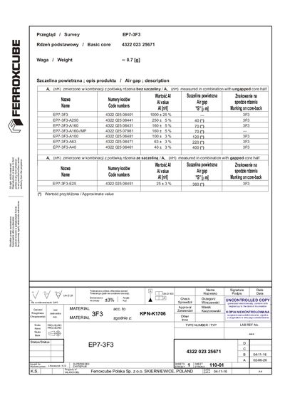 Ferroxcube EP7-3F3 Handbook - cover page