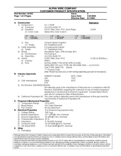 Alpha Wire 5476C Product Specification - cover page