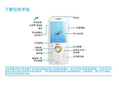 Philips Xenium 9@9 Series Phone User Manual - cover page