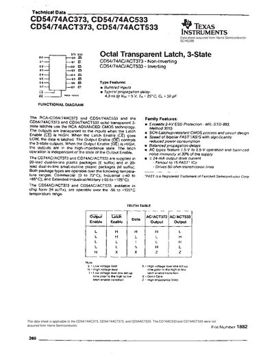 TEXAS INSTRUMENTS CD54/74AC373 CD54/74C533 CD54/74ACT373 CD54/74ACT533 handbook - cover page