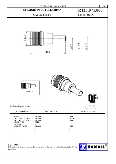 QMA R123.071.000 Straight Plug Full Crimp Technical Data Sheet