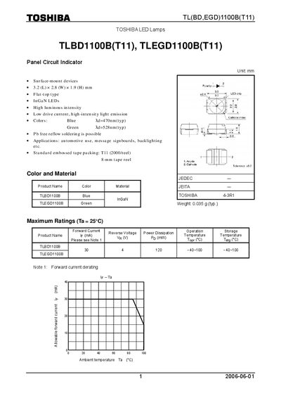 TOSHIBA TLBD1100B(T11) TLEGD1100B(T11) Manual - cover page