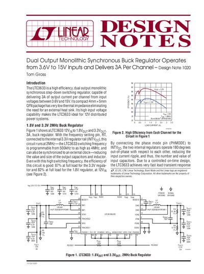 LINEAR Dual Output Monolithic Synchronous Buck Regulator Operates from 3.6V to 15V Inputs Delivers 3A Per Channel Design Note 1020 Tom Gross - cover page