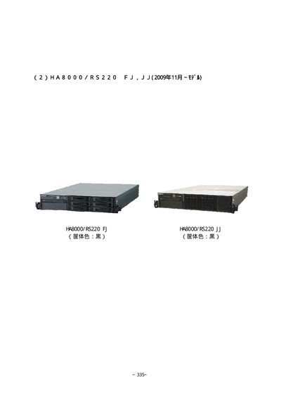Hitachi HA8000/RS220 Server User Manual