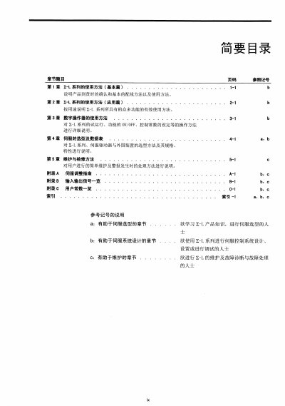 ∑-L Series Digital Operating User Manual - cover page