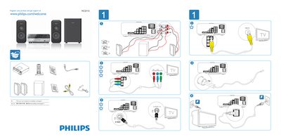 Philips MCD113 User Manual - cover page