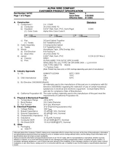 Alpha Wire 5473C Product Specification - cover page