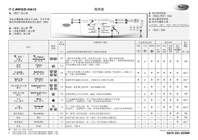 Whirlpool AWO/D 40410 Washing Machine Program Chart User Manual - cover page