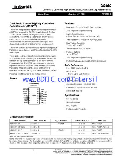 Intersil X9460 Dual Audio Log Potentiometer Datasheet - cover page