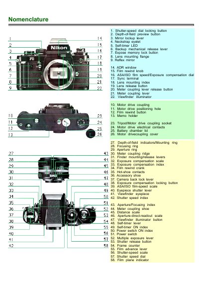 Nikon F3 Camera User Manual - cover page
