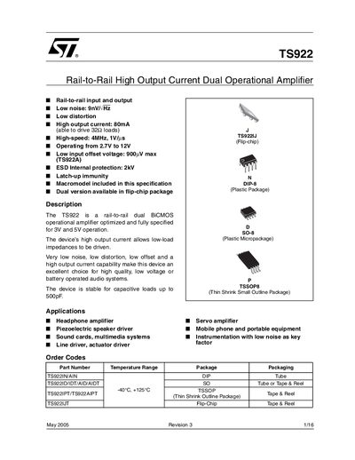 STMicroelectronics TS922 Dual Operational Amplifier Datasheet - cover page