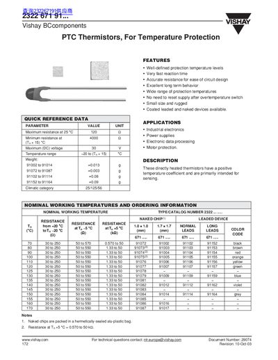 VISHAY 2322 671 91... Data Sheet - cover page