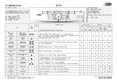 Whirlpool AWO/D 41410 Washing Machine Programme Chart - cover page