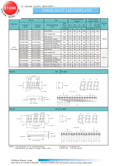 Yellow Stone Three Digit LED Displays Datasheet - cover page