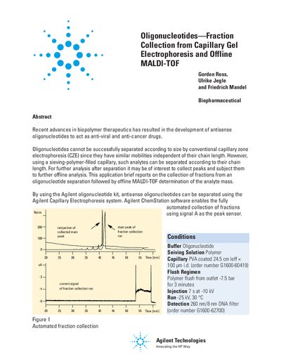 Agilent Oligonucleotides Fraction Collection Application Note - cover page