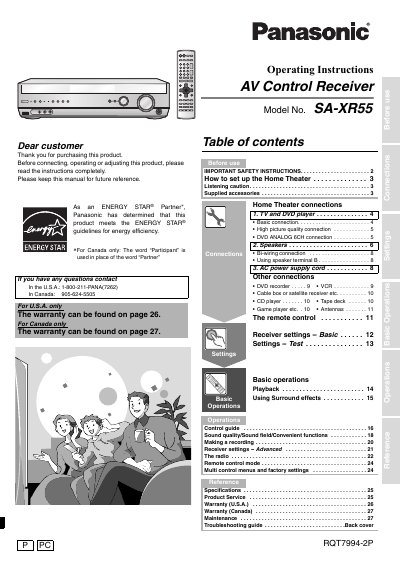 Panasonic SA-XR55 AV Control Receiver Operating Instructions - cover page