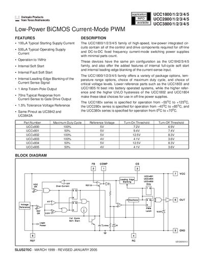 Texas Instruments UCC1800/1/2/3/4/5 UCC2800/1/2/3/4/5 UCC3800/1/2/3/4/5 Low-Power BiCMOS Current-Mode PWM Handbook