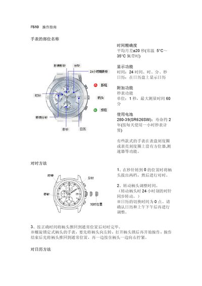 F510 Watch User Manual - cover page