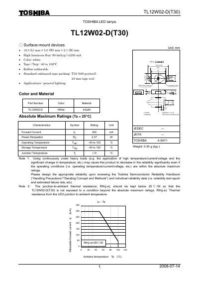 Toshiba TL12W02-D(T30) LED Datasheet - cover page