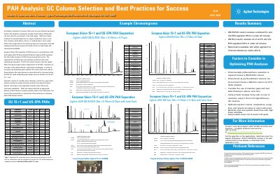 Agilent B18_PAH analysis. GC columns selection best practices for success Manual