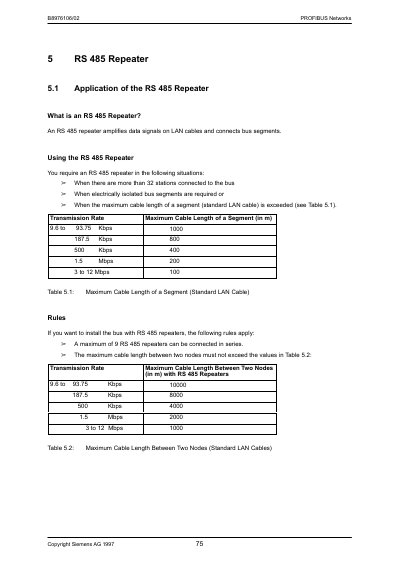 Siemens 6ES7 972-0AA00-0XA0 RS 485 Repeater User Manual - cover page