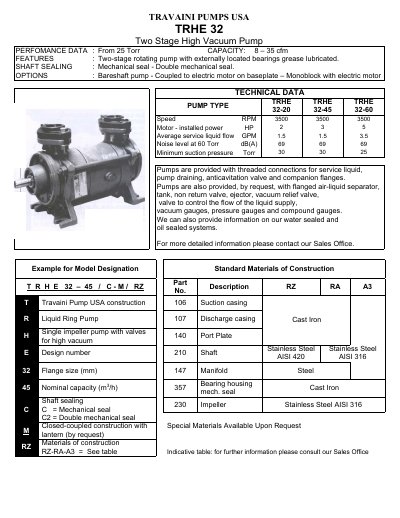 TRAVANI PUMPS USA TRHE 32-20 45 60 Manual - cover page
