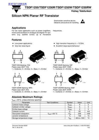 VISHAY TSDF1250/TSDF1250R/TSDF1250W/TSDF1250RW Data Sheet - cover page