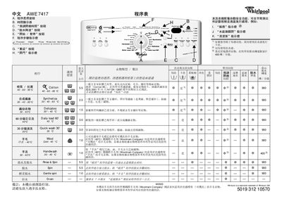 Whirlpool AWE7417 Washing Machine User Manual - cover page