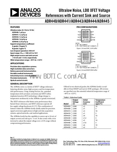 ANALOG DEVICES ADR440/ADR441/ADR443/ADR444/ADR445 handbook (1)