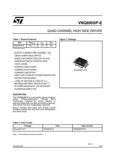 STMicroelectronics VNQ690SP-E Quad Channel High Side Driver Datasheet