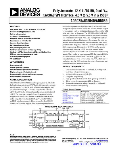 Analog Devices AD5025/AD5045/AD5065 Dual DAC Datasheet - cover page