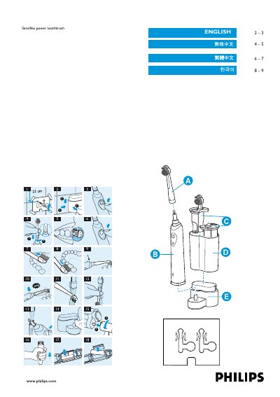 Philips Sensiflex Power Toothbrush User Guide - cover page