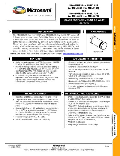 Microsemi 1N4099UR thru 1N4135UR (or MLL4099 thru MLL4135) 1N4614UR thru 1N4627UR (or MLL4614 thru MLL4627) Manual - cover page