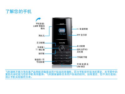 Philips Xenium X513 Phone User Manual - cover page