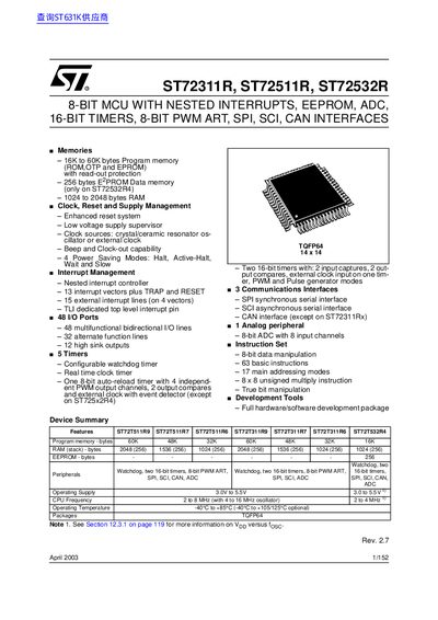 STMicroelectronics ST72311R/ST72511R/ST72532R 8-Bit MCU Datasheet - cover page