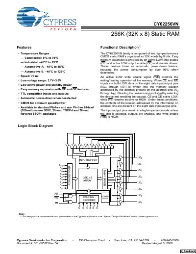 Cypress CY62256VN Static RAM Datasheet - cover page
