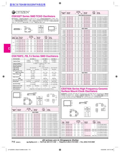 Citizen CSX532T Series SMD TCXO Oscillator Datasheet - cover page