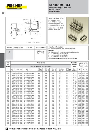 PREGI-DIP Series150/151 Data Sheet - cover page