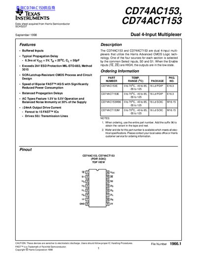 Texas Instruments CD74AC153/CD74ACT153 Dual 4-Input Multiplexer Datasheet - cover page