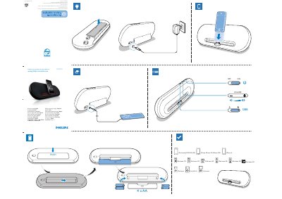 Philips DS7510 Audio System Quick Start Guide - cover page