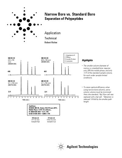 Agilent Narrow Bore vs. Standard Bore Separation of Polypeptides Application Note - cover page