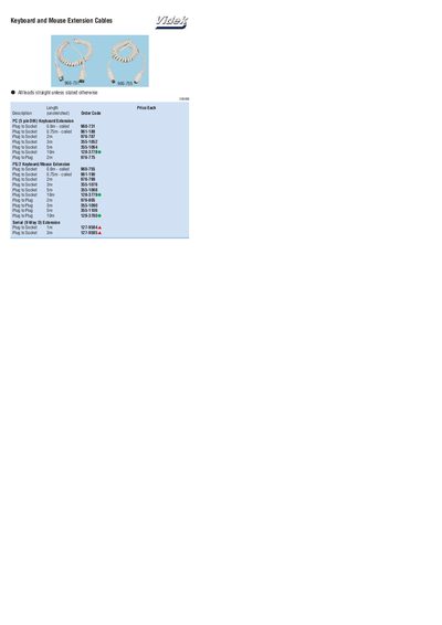 VIDEK Keyboard and Mouse Extension Cables Price List - cover page
