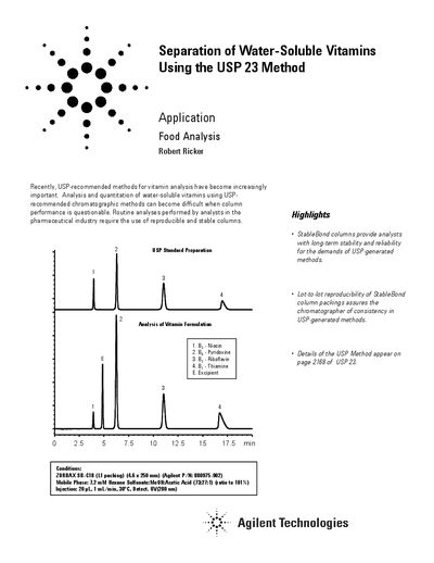 Agilent ZORBAX SB-C18 Water-Soluble Vitamins USP 23 Application Leaflet - cover page
