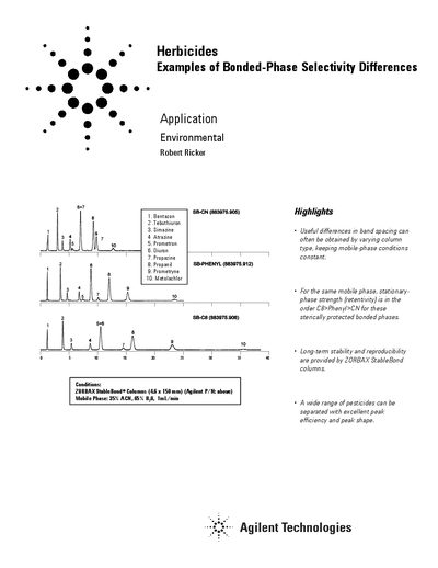 Agilent ZORBAX StableBond Herbicides Application Examples - cover page