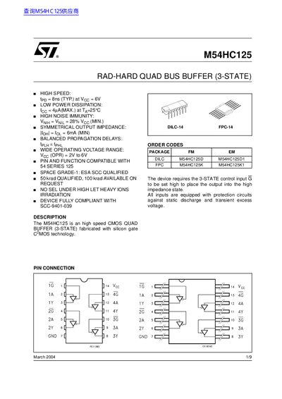 STMicroelectronics M54HC125 Quad Bus Buffer Datasheet - cover page