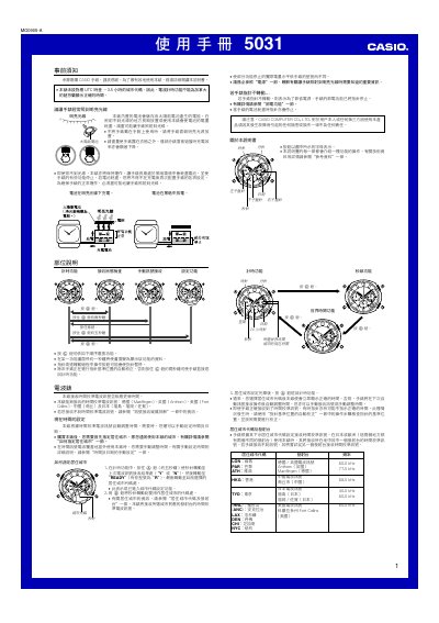 Casio 5031 1MO0905-A User Manual