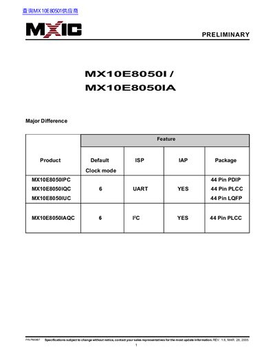 MXIC MX10E8050I Microcontroller Datasheet - cover page