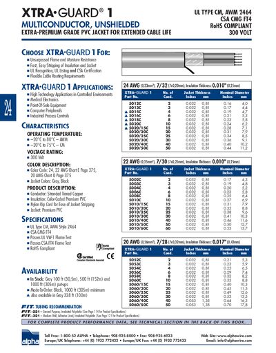 Alpha Wire XTRA‑GUARD 1 UL Type CM AWM 2464 CSA CMG FT4 RoHS 300V Cable Product Leaflet - cover page